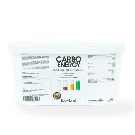 Carbo Energy